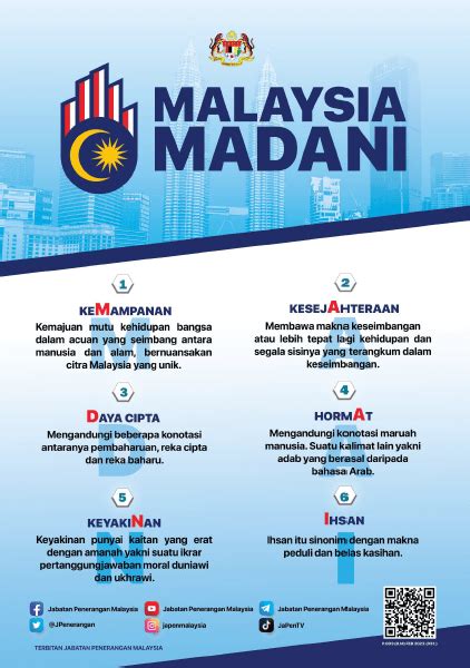 malaysia madani pdf